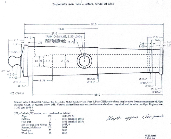 Cannon Schematic