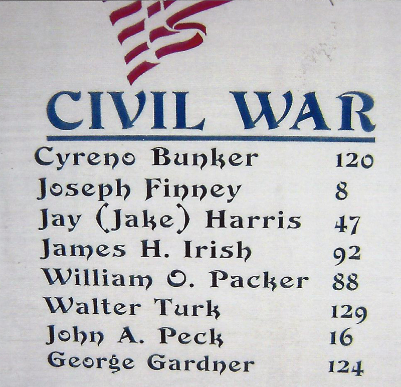 Memorial Plaque